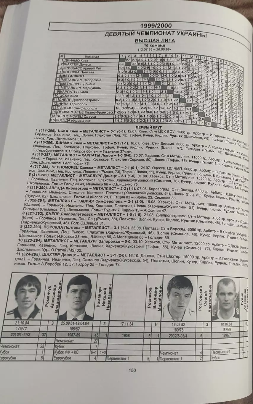 Металлисту-90.Ю.Ландер.Харьков 2015. 4