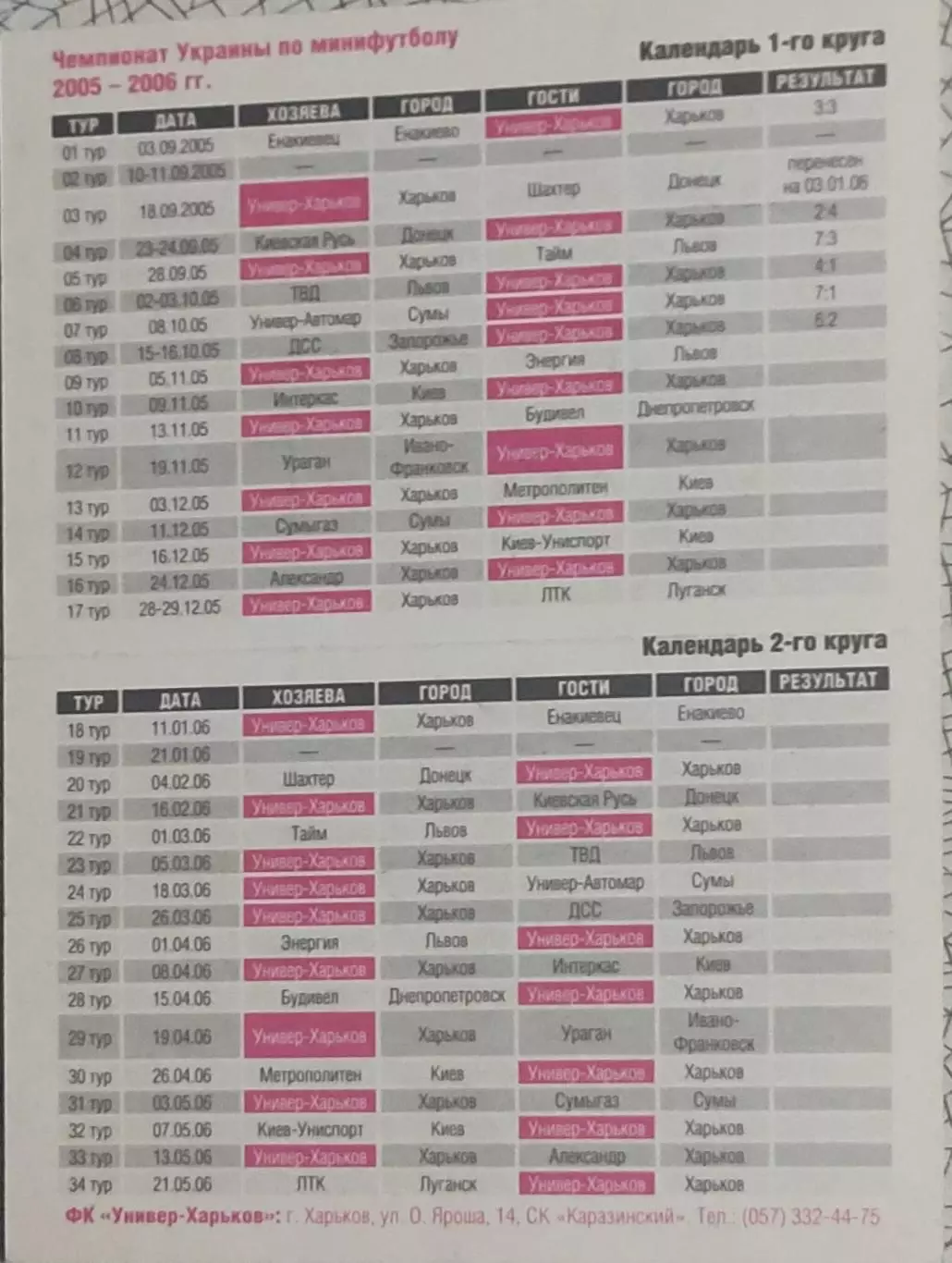 МФК Универ-Харьков.2006. 1