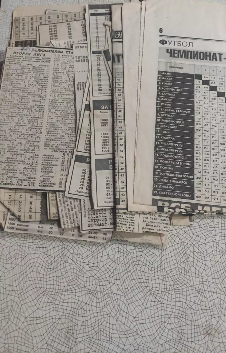 Россия.1990-е года.