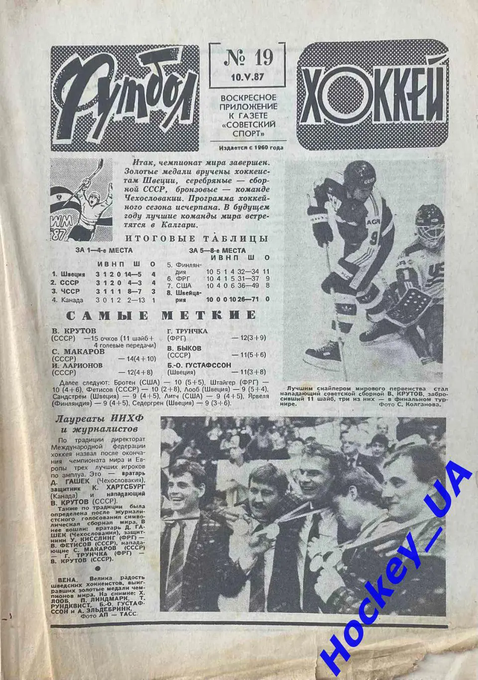 Футбол-Хоккей №19 от 10.05.1987
