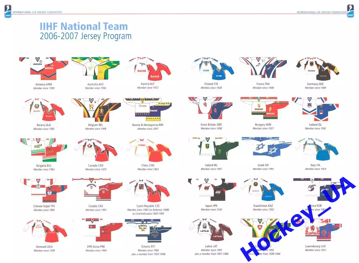 Ежегодник International Ice Hockey Federation 2006/07 1