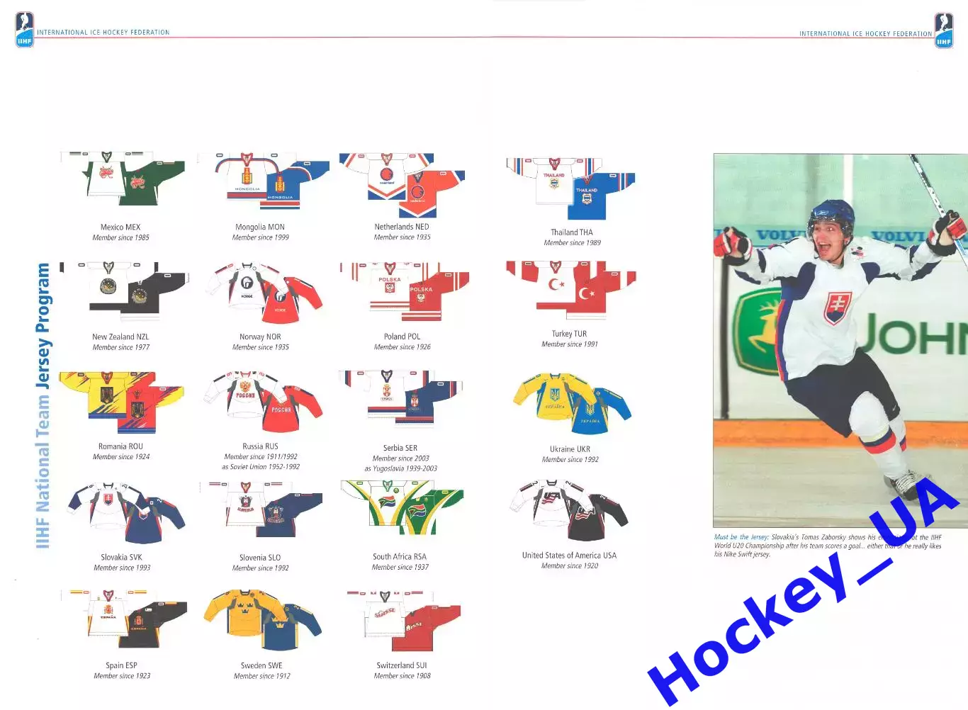 Ежегодник International Ice Hockey Federation 2006/07 2