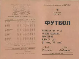 Старт Ангарск-СКА Хабаровск-08.09.1973 г.