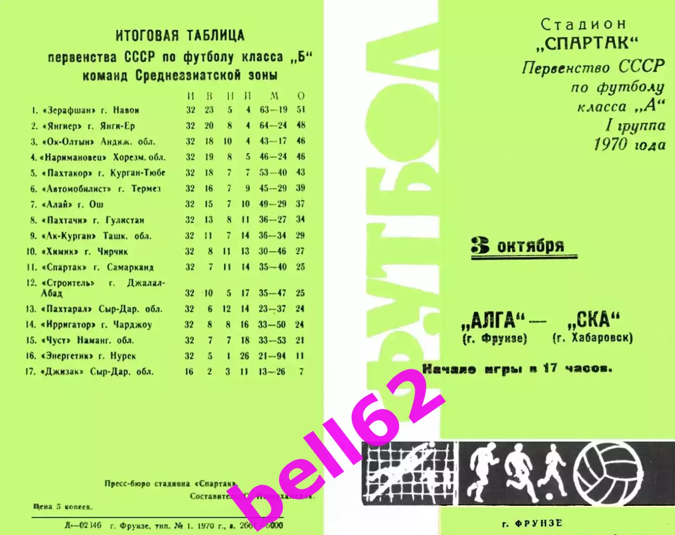 Алга Фрунзе-СКА Хабаровск-03.10.1970 г.