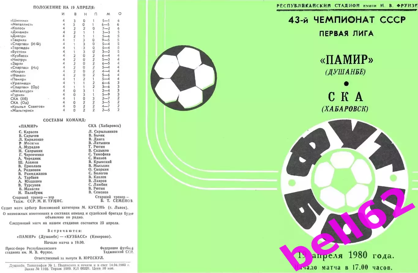 Памир Душанбе-СКА Хабаровск-19.04.ё1980 г.