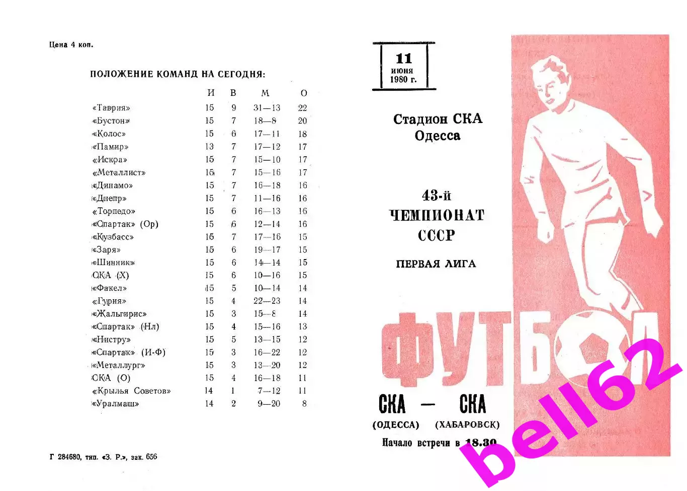 СКА Одесса-СКА Хабаровск-11.06.1980 г.