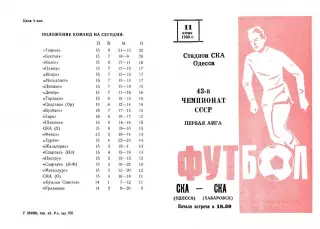 СКА Одесса-СКА Хабаровск-11.06.1980 г.