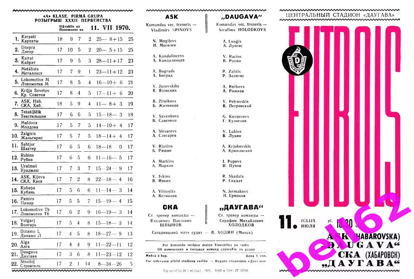 Даугава Рига-СКА Хабаровск-11.07.1970 г.