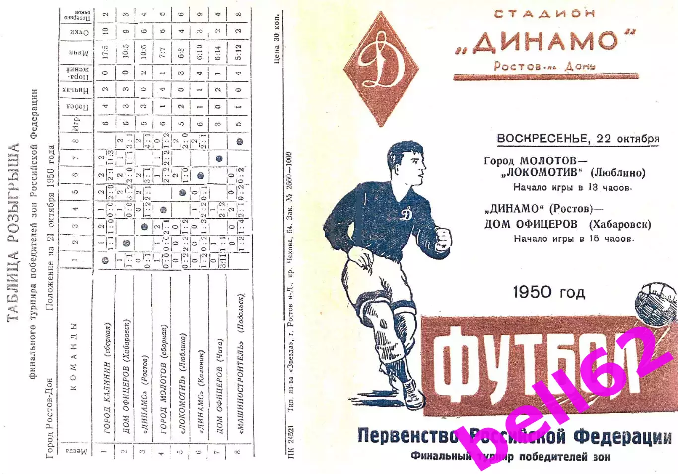 Финальный турнир победителей зон-1950 г. г. Ростов.