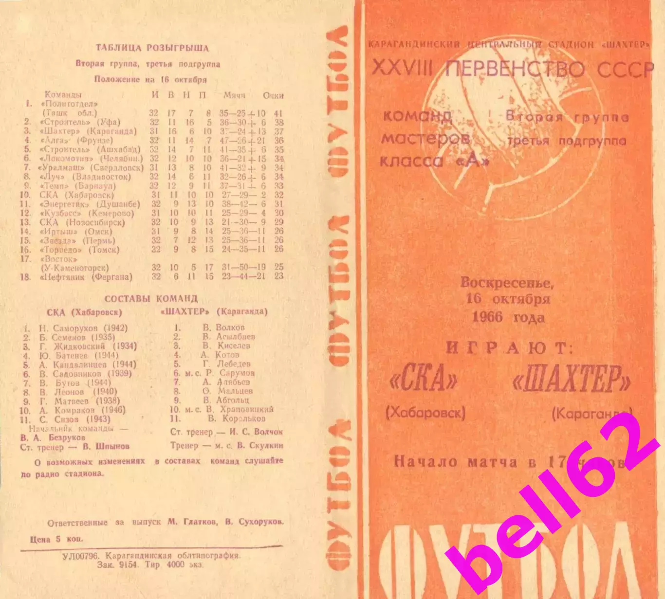 Шахтер Караганда-СКА Хабаровск-16.10.1966 г.