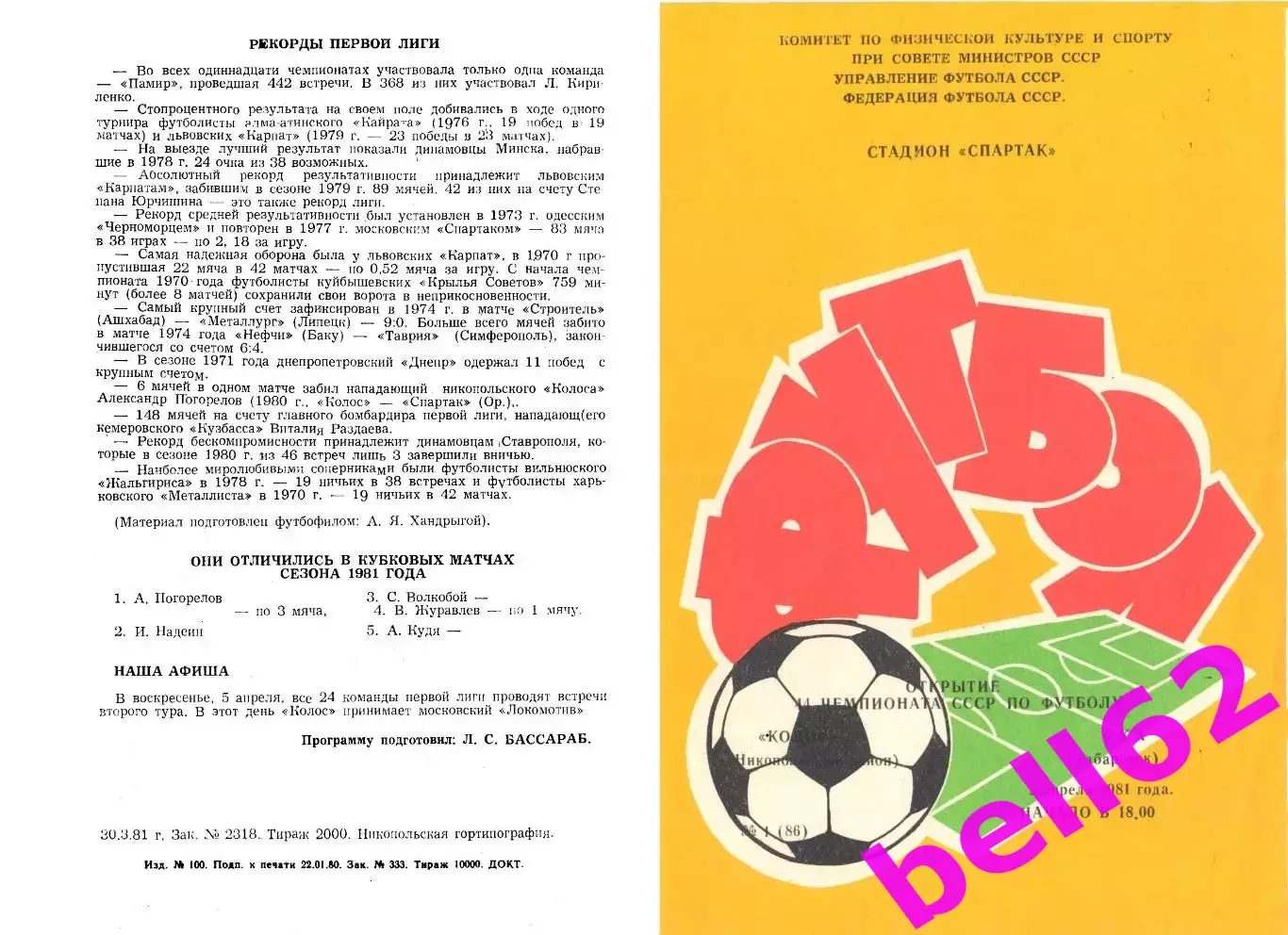 Колос Никопольский район-СКА Хабаровск-02.04.1981 г.