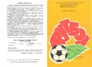 Колос Никопольский район-СКА Хабаровск-02.04.1981 г.