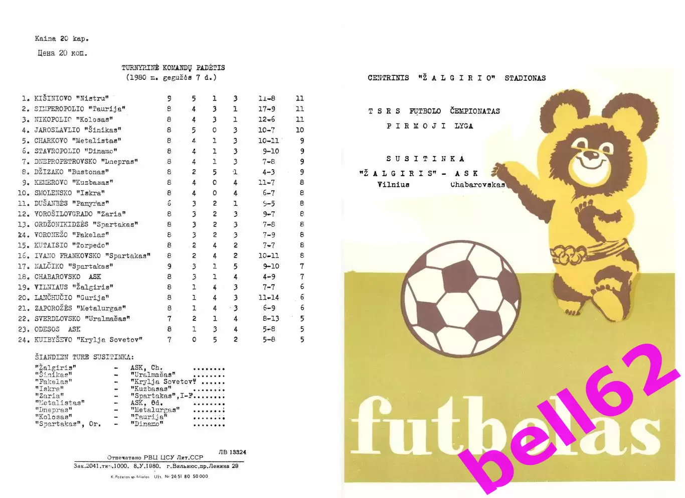 Жальгирис Вильнюс-СКА Хабаровск-08.05.1980 г.