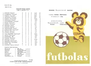 Жальгирис Вильнюс-СКА Хабаровск-08.05.1980 г.