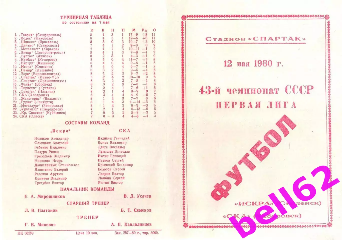 Искра Смоленск-СКА Хабаровск-12.05.1980 г.