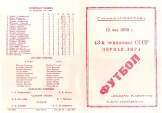Искра Смоленск-СКА Хабаровск-12.05.1980 г.