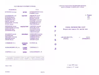 Манометр Томск-СКА Хабаровск-02.05.1979 г.