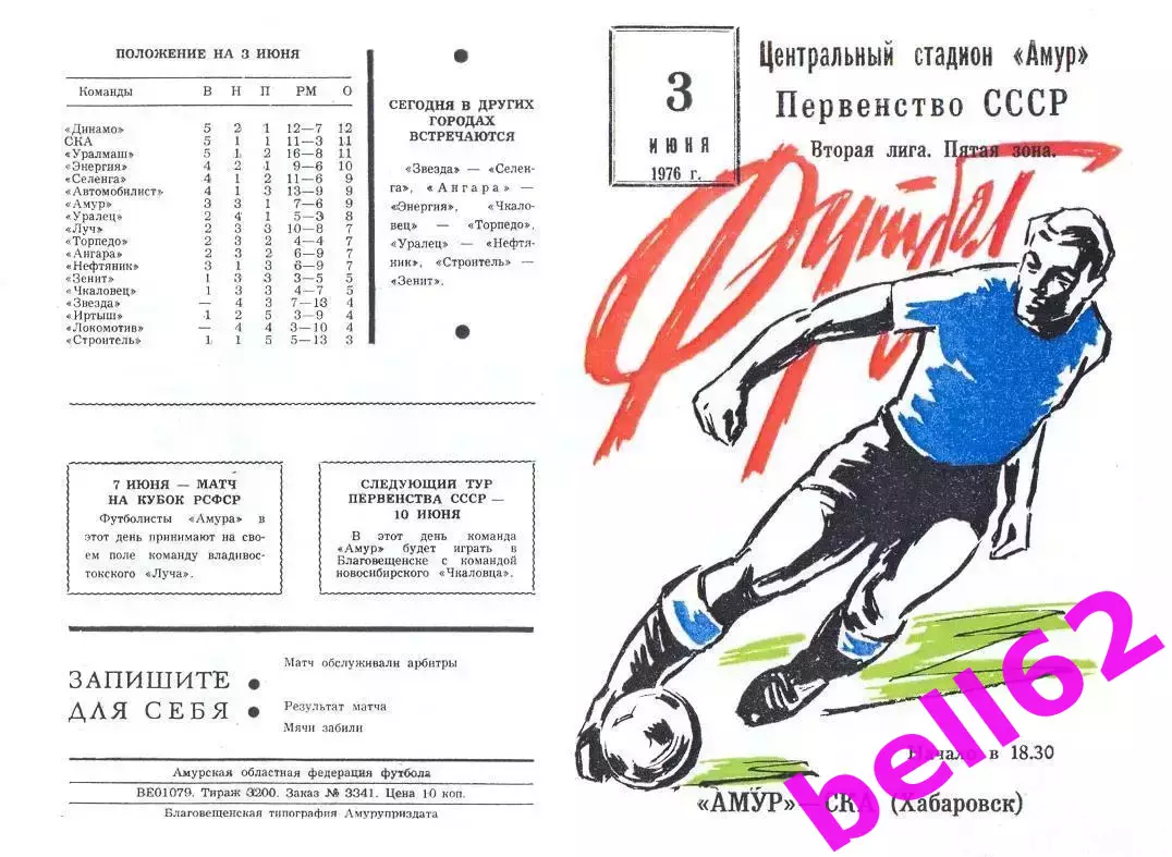 Амур Благовещенск-СКА Хабаровск-03.06.1976 г.