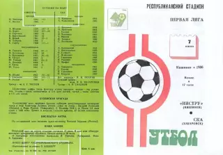 Нистру Кишинев-СКА Хабаровск-07.06.1986 г.
