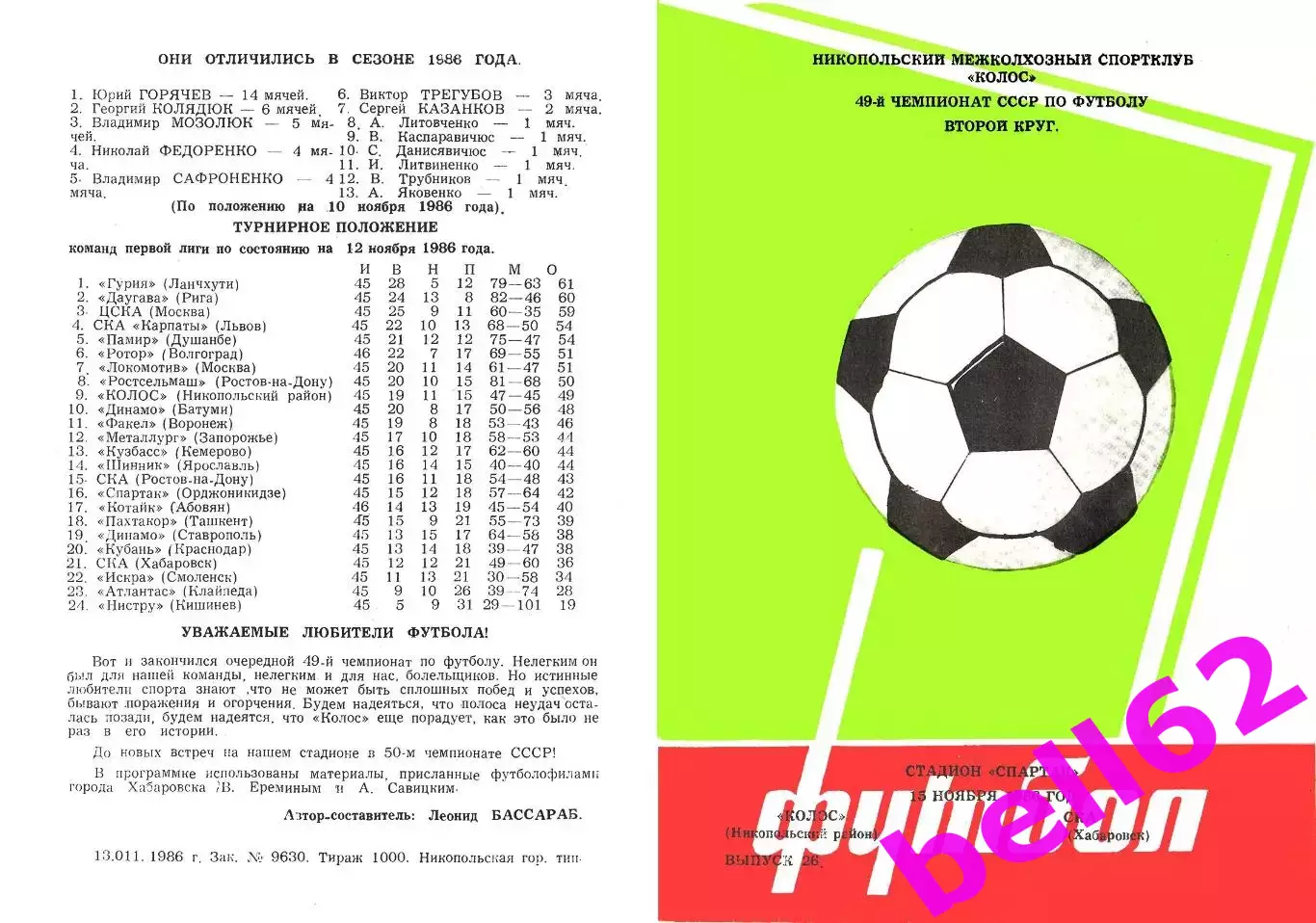 Колос Никопольский район-СКА Хабаровск-15.11.1986 г.