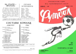 Нистру Кишинев-СКА Хабаровск-12.07.1982 г.