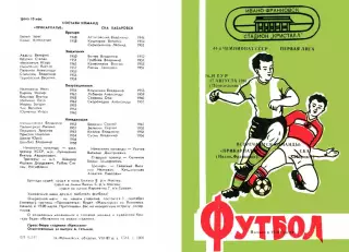 Прикарпатье Ивано-Франковск-СКА Хабаровск-17.08.1981 г.