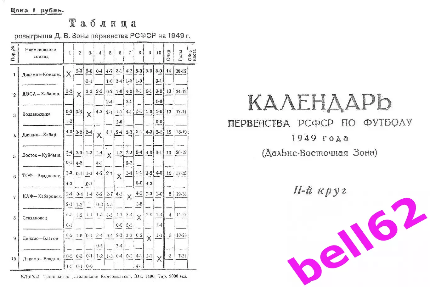 Календарь первенства РСФСР по футболу 2 круг-1949 г.