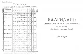 Календарь первенства РСФСР по футболу 2 круг-1949 г.