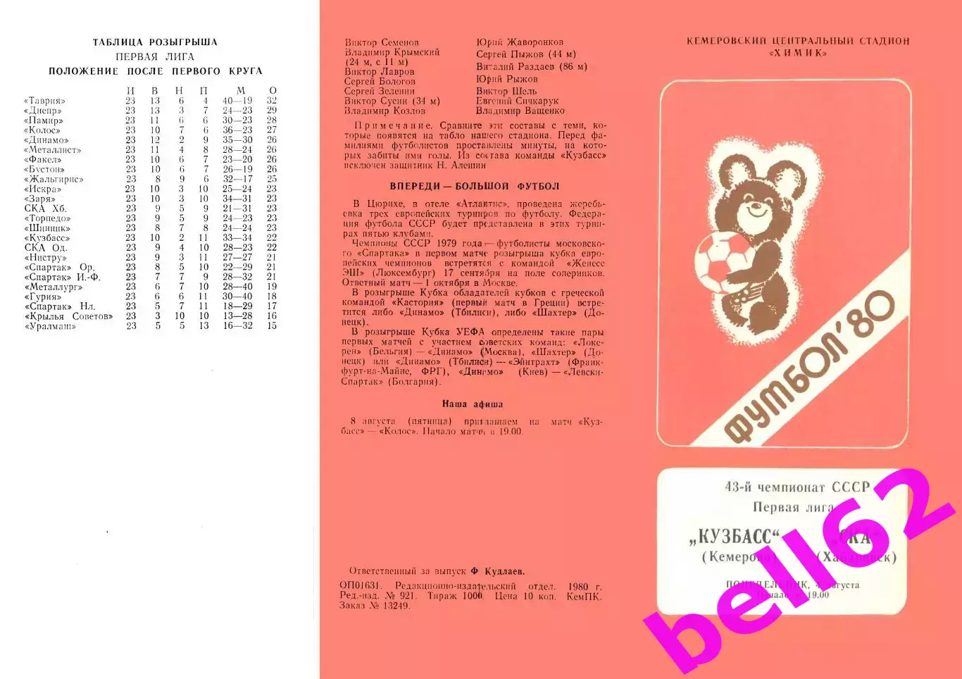 Кузбасс Кемерово-СКА Хабаровск-04.08.1980 г.