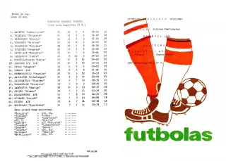 Жальгирис Вильнюс-СКА Хабаровск-17.08.1982 г.