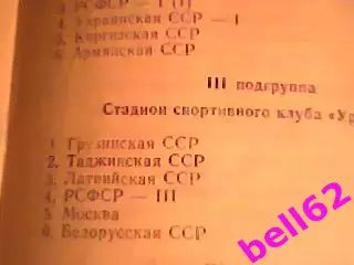 ХVIII финальный турнир на приз клуба Кожаный мяч-10-22.08.1982 г. г Свердловск. 2