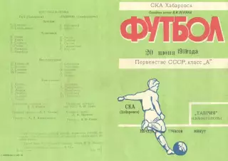 СКА Хабаровск-Таврия Симферополь-20.06.1980 г.