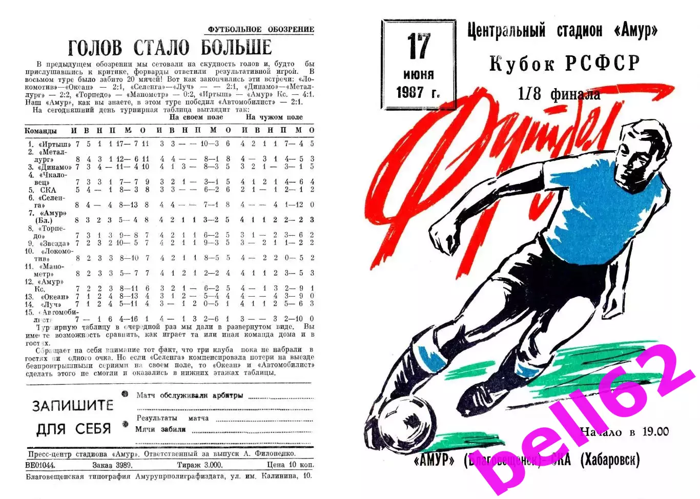 Амур Благовещенск-СКА Хабаровск-17.06.1987 г. Кубок РСФСР.