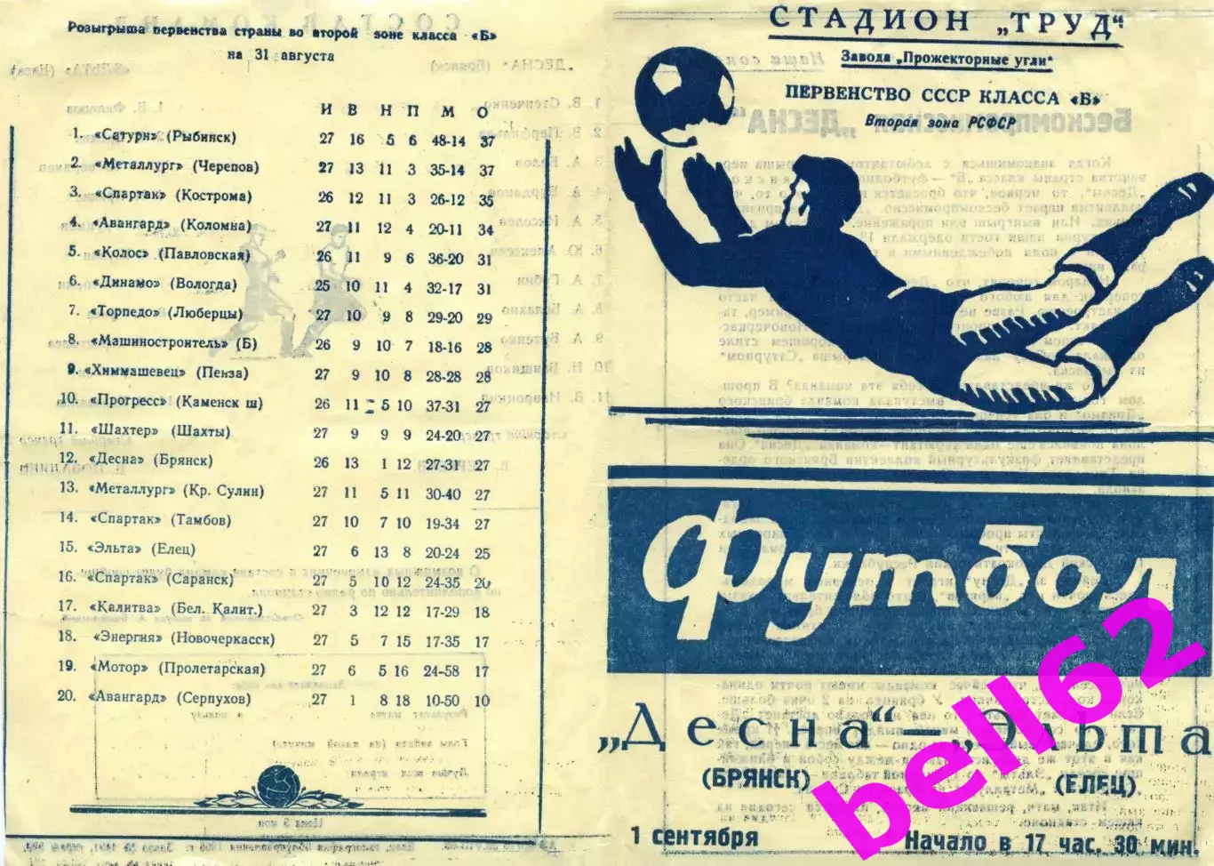 Эльта Елец-Десна Брянск-01.09.1968 г.