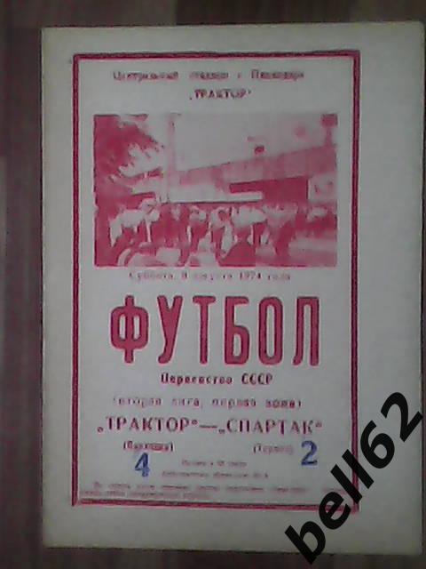 Трактор (Павлодар)-Спартак (Термез)-03.08.1974г.