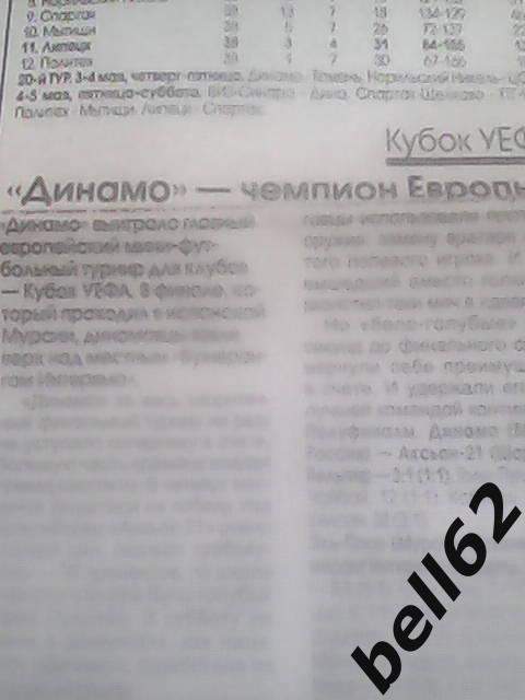 Динамо Москва-победитель кубка УЕФА по мини-футболу-2007 г.