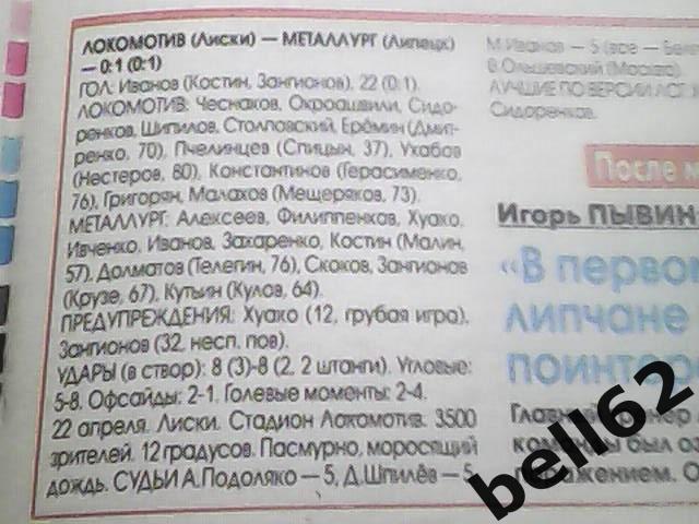 Отчет матча Локомотив (Лиски)-Металлург (Липецк)-22.04.2008 г.