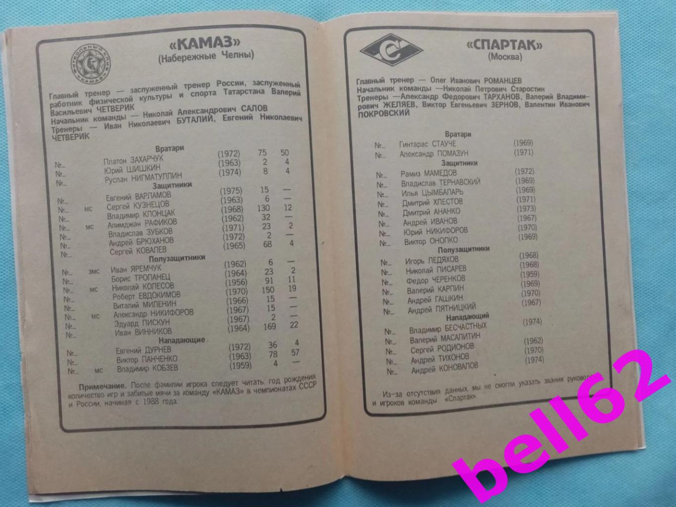 КАМАЗ Набережные Челны-Спартак Москва-23.04.1994 г. КУБОК РОССИИ. 1