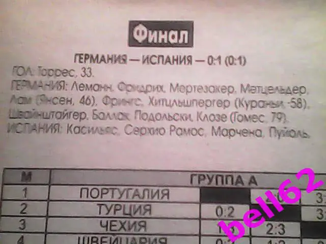 Футбол. Германия-Испания-0:1-2008 г. Финал чемпионата Европы.
