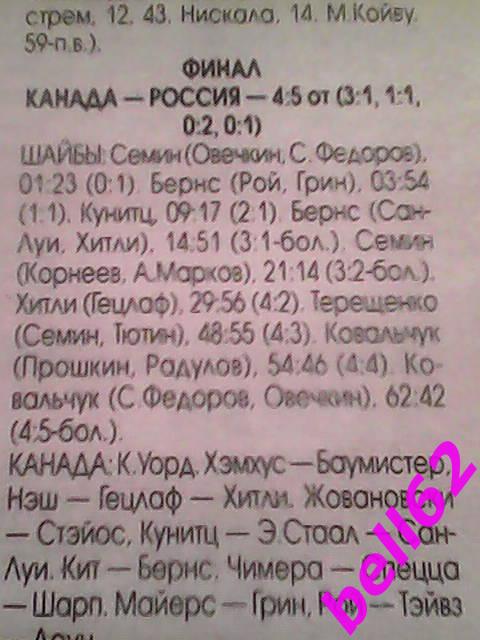 Отчет матча Канада-Россия-2008 г. Финал чемпионата мира.