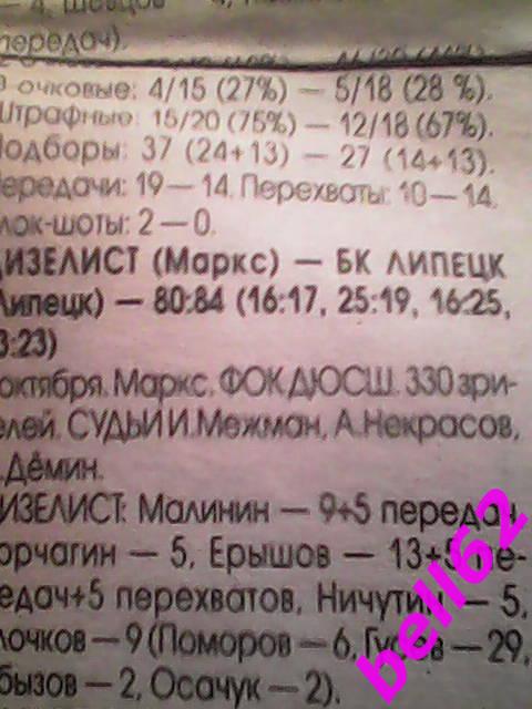 Баскетбол. Дизелист Маркс Саратовской обл.,-БК Липецк Липецк-30.09.2008 г. 1