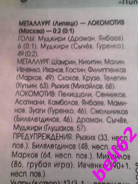 Отчет матча Металлург Липецк-Локомотив Москва-06.08.2008 г. КУБОК РОССИИ 1/16 ф.