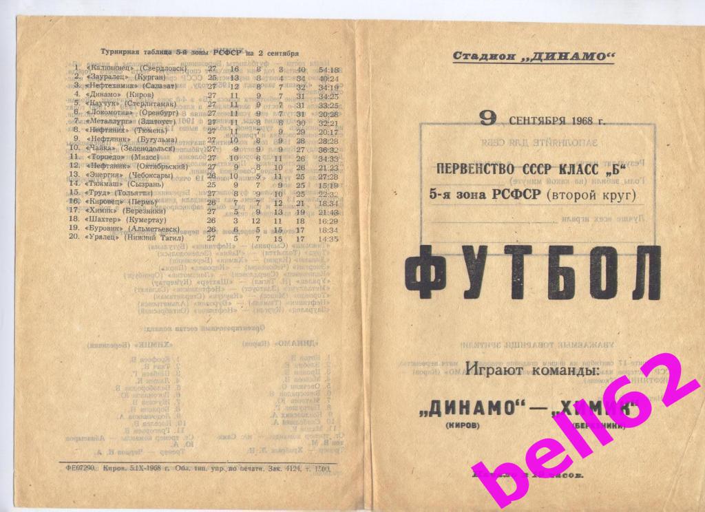 Динамо(Киров)-Химик (Березники) Пермский край -09.09.1968г.