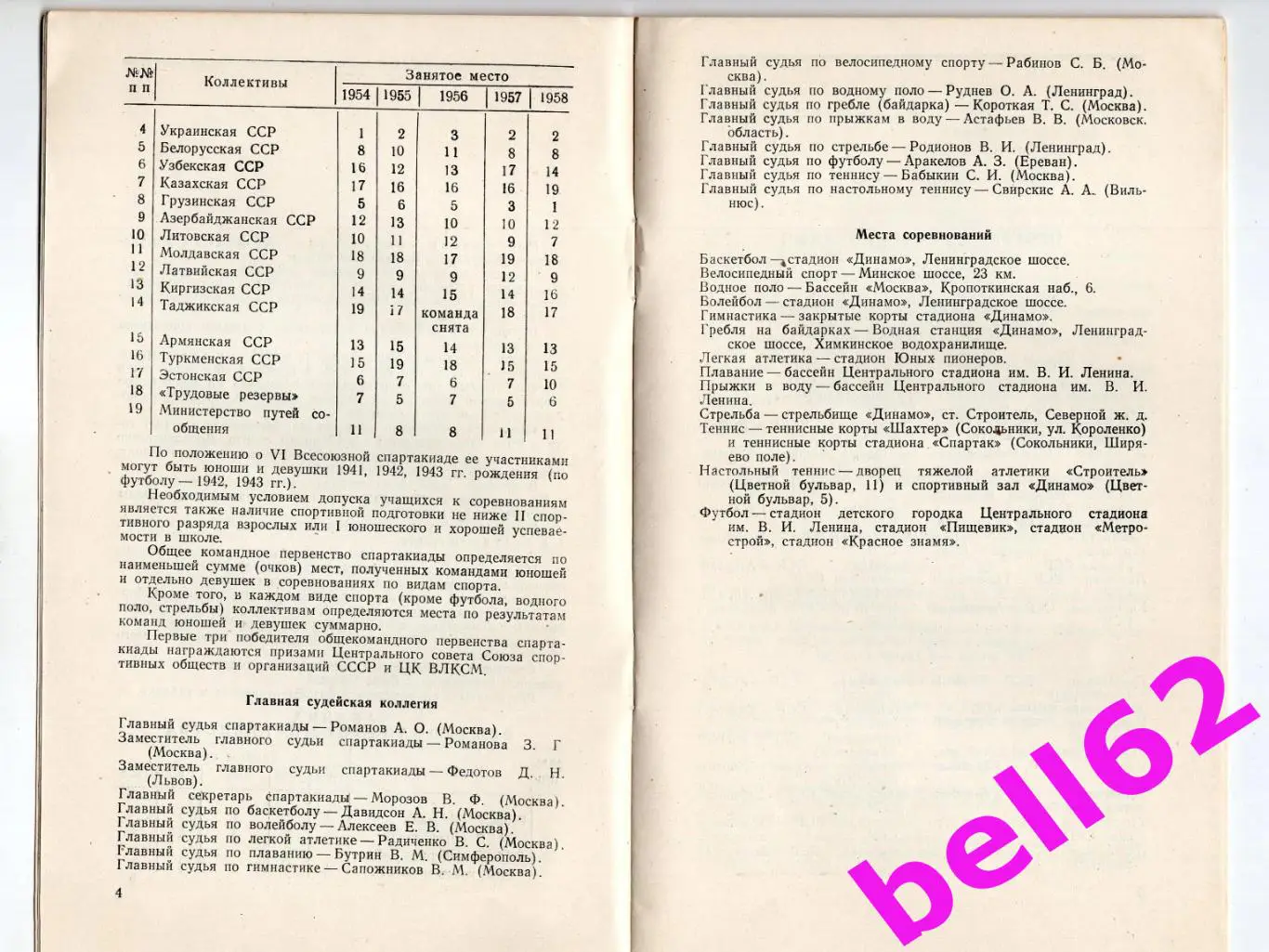 VI Всесоюзная спартакиада учащихся-18.07. 1959 г. Стадион Динамо, г. Москва 3