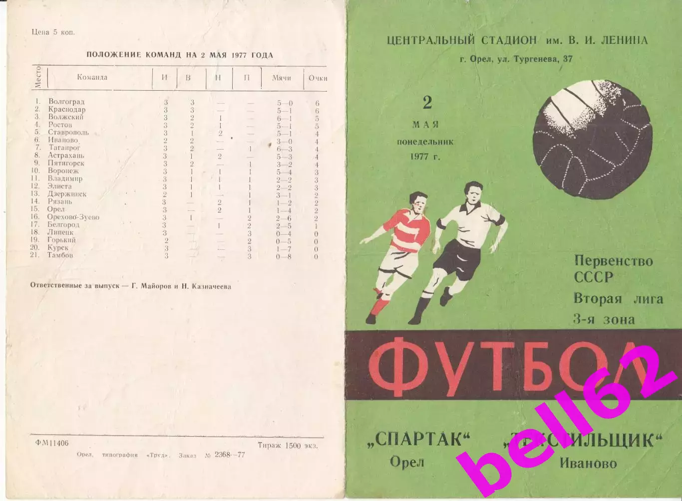 Спартак Орел-Текстильщик Иваново-02.05.1977 г.