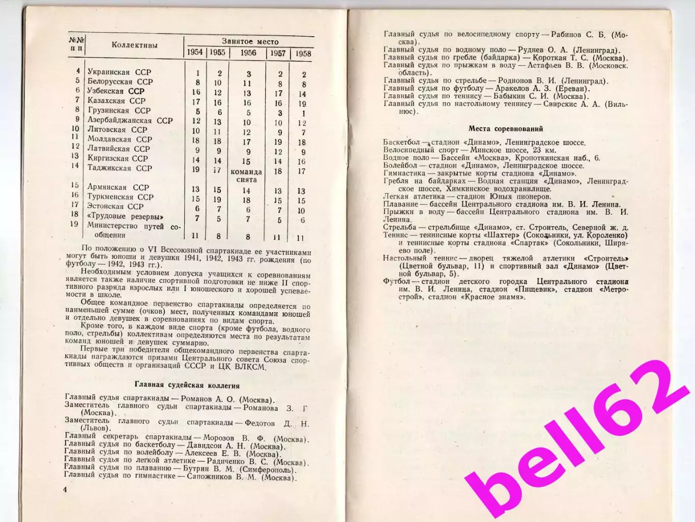 VI Всесоюзная спартакиада учащихся-18.07. 1959 г. Стадион Динамо, г. Москва 3