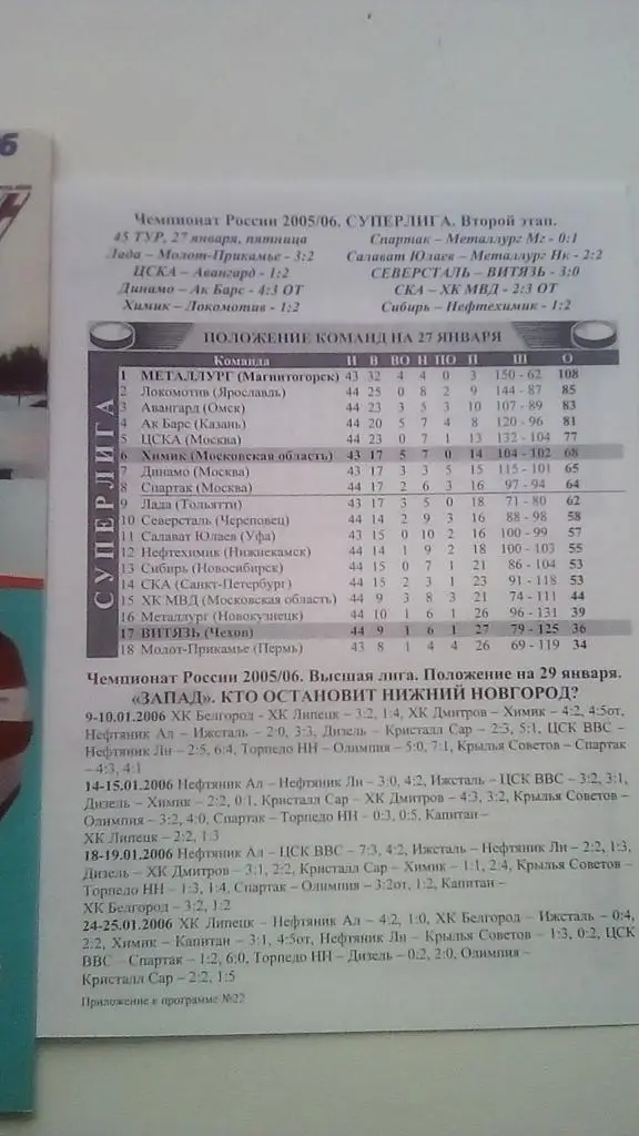 Витязь Салават Юлаев 30.01.2006 1