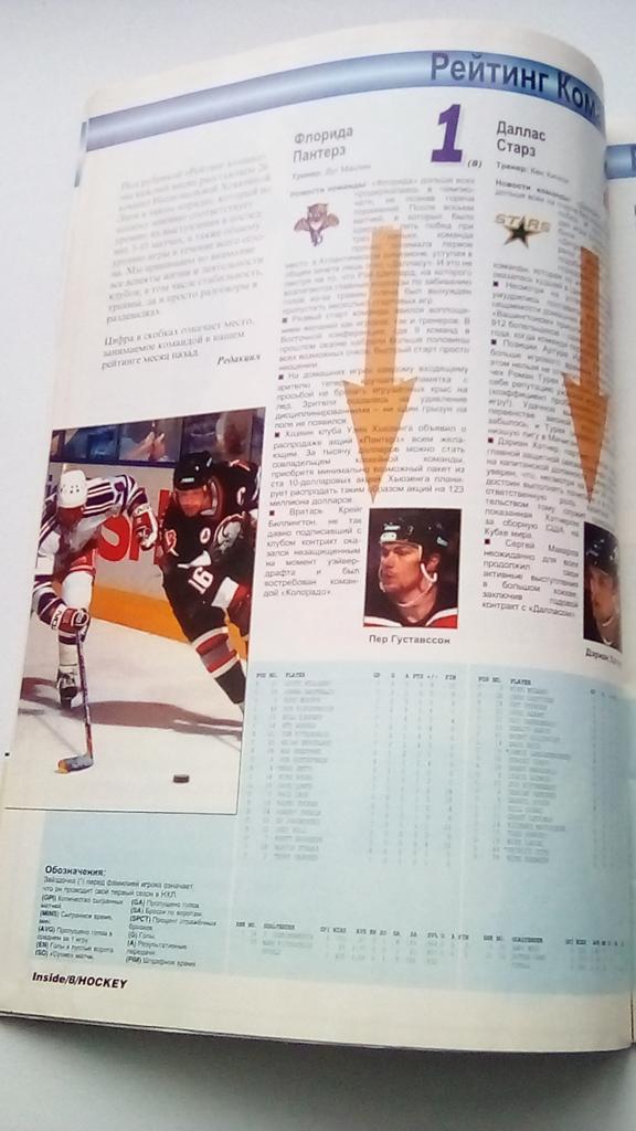 Хоккей номер 8 , 1996 год. Постер Кейт Ткачук 2