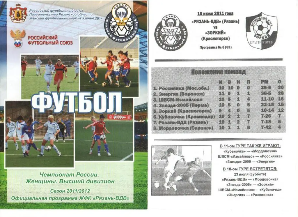 Рязань - ВДВ- Зоркий (Красногорск) 16.07.2011 женский футбол