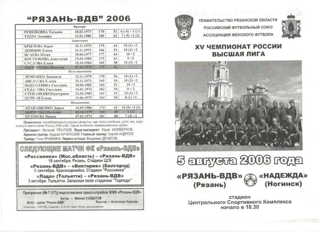 Рязань - ВДВ- Надежда (Ногинск) 01.08.2006 женский футбол Чемпионат России5